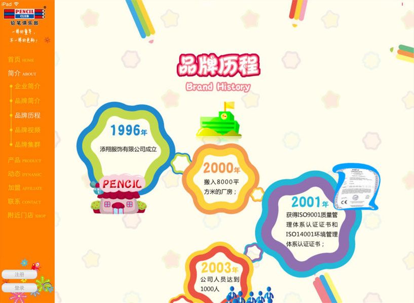 鉛筆俱樂部-海風網站(zhàn)建設